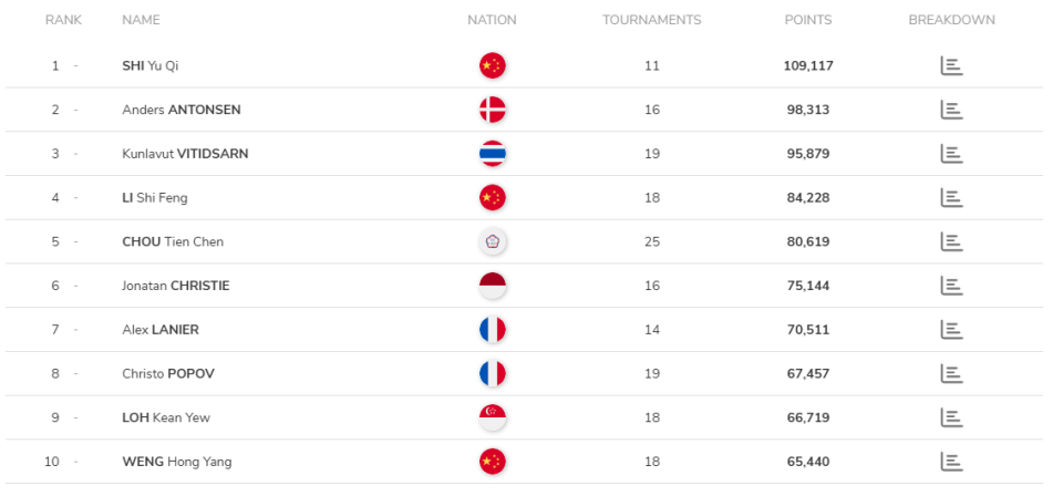 瓦尔达尼 瓦尔达尼