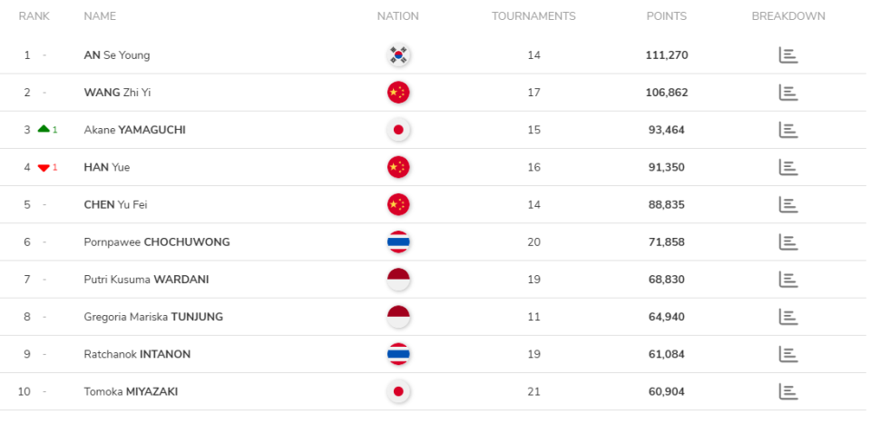 从第, src 从第, src