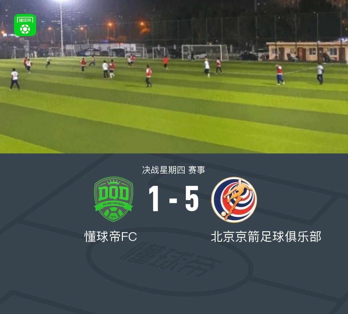 视频内容请 视频内容请