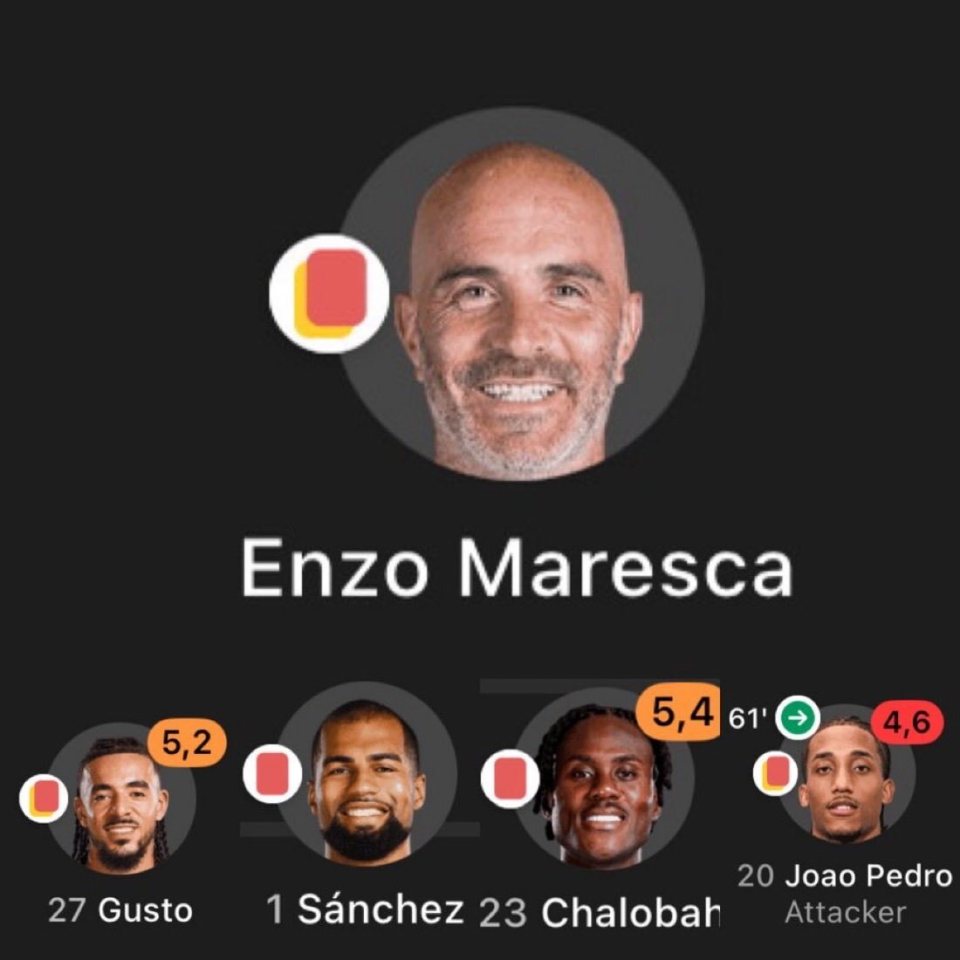 中场防守核 中场防守核