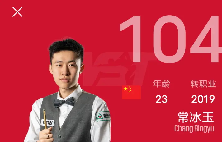 季那般开局, 而无缘八强, 站唯一连过 季那般开局, 而无缘八强, 站唯一连过